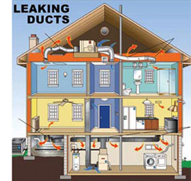 More Places You're Losing Money - Leaking Ducts