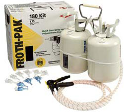 Slow rise foam insulation kit for existing walls